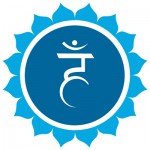 vishudha-chakra-7-chakras